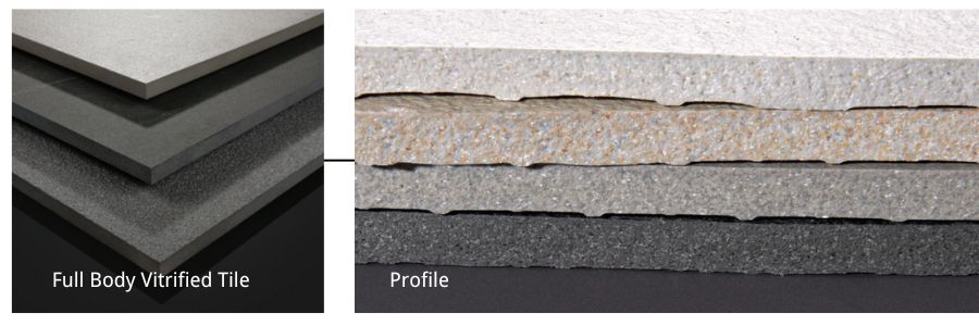 Full Body Vitrified Tiles