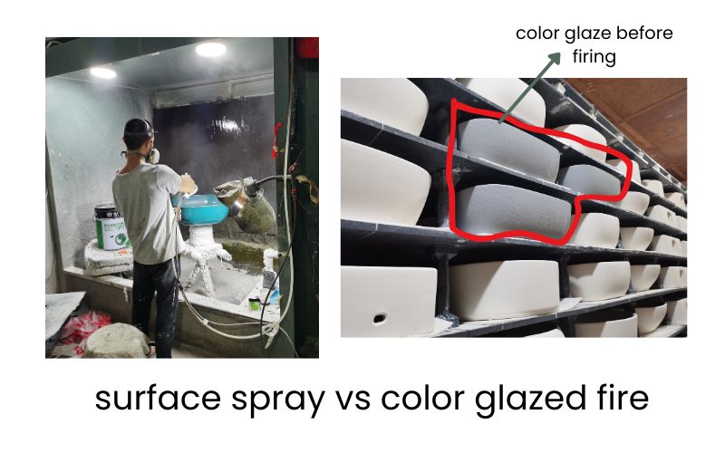 surface spray vs colored glazing firing