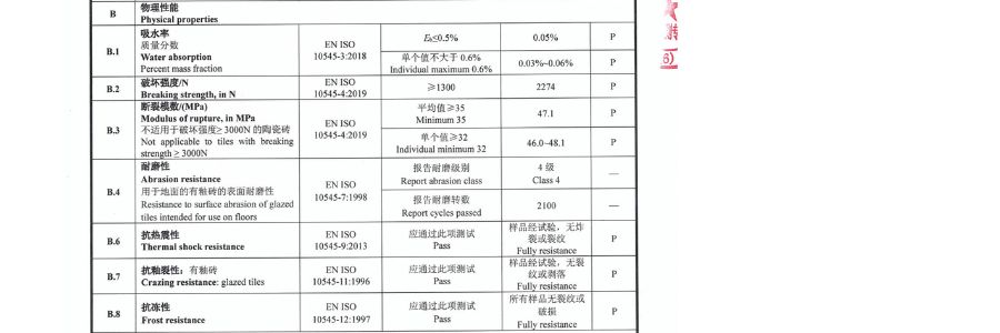 chinese porcelain glazed tile quality test report